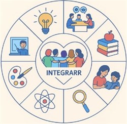 Comunidade INTEGRARR 