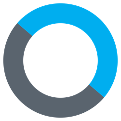 Cielo